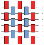 Nearly optimal lattice simulation by product formulas