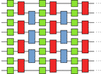 Faster Digital Quantum Simulation by Symmetry Protection